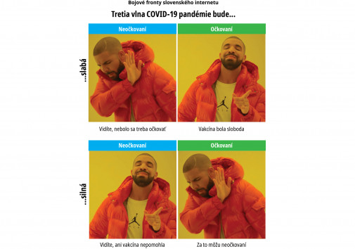Tak a poďme argumentovať